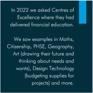 White writing on navy background: In 2022 we asked Centres of Excellence where they had delivered financial education. We saw examples in Maths, Citizenship, PSHE, Geography, Art (drawing their future and thinking about needs and wants), Design Technology (budgeting supplies for projects) and more.